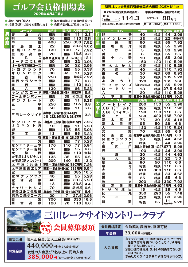ACE NO.66 2025年春号ページ2