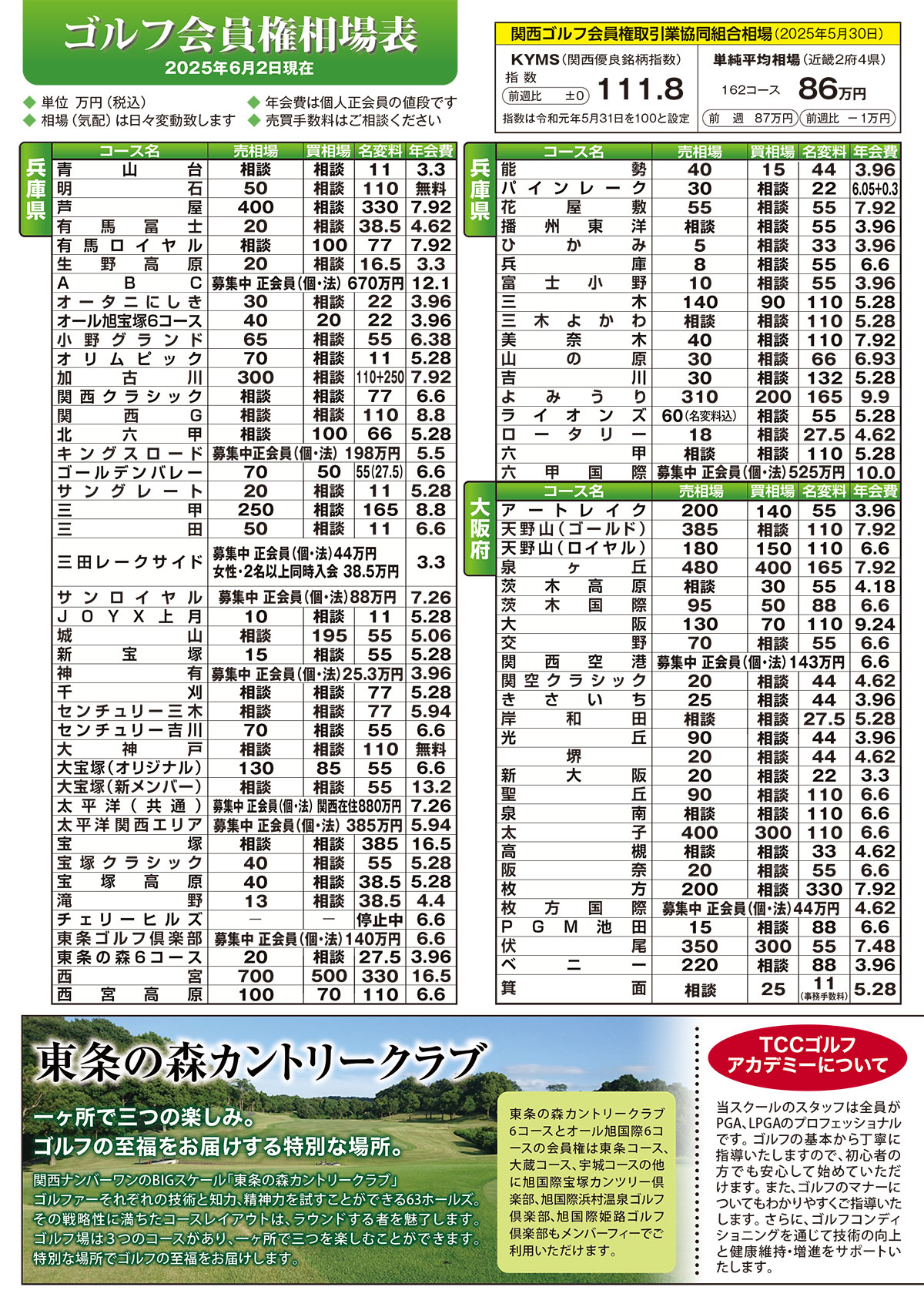 ACE NO.67 2025年初夏号ページ2